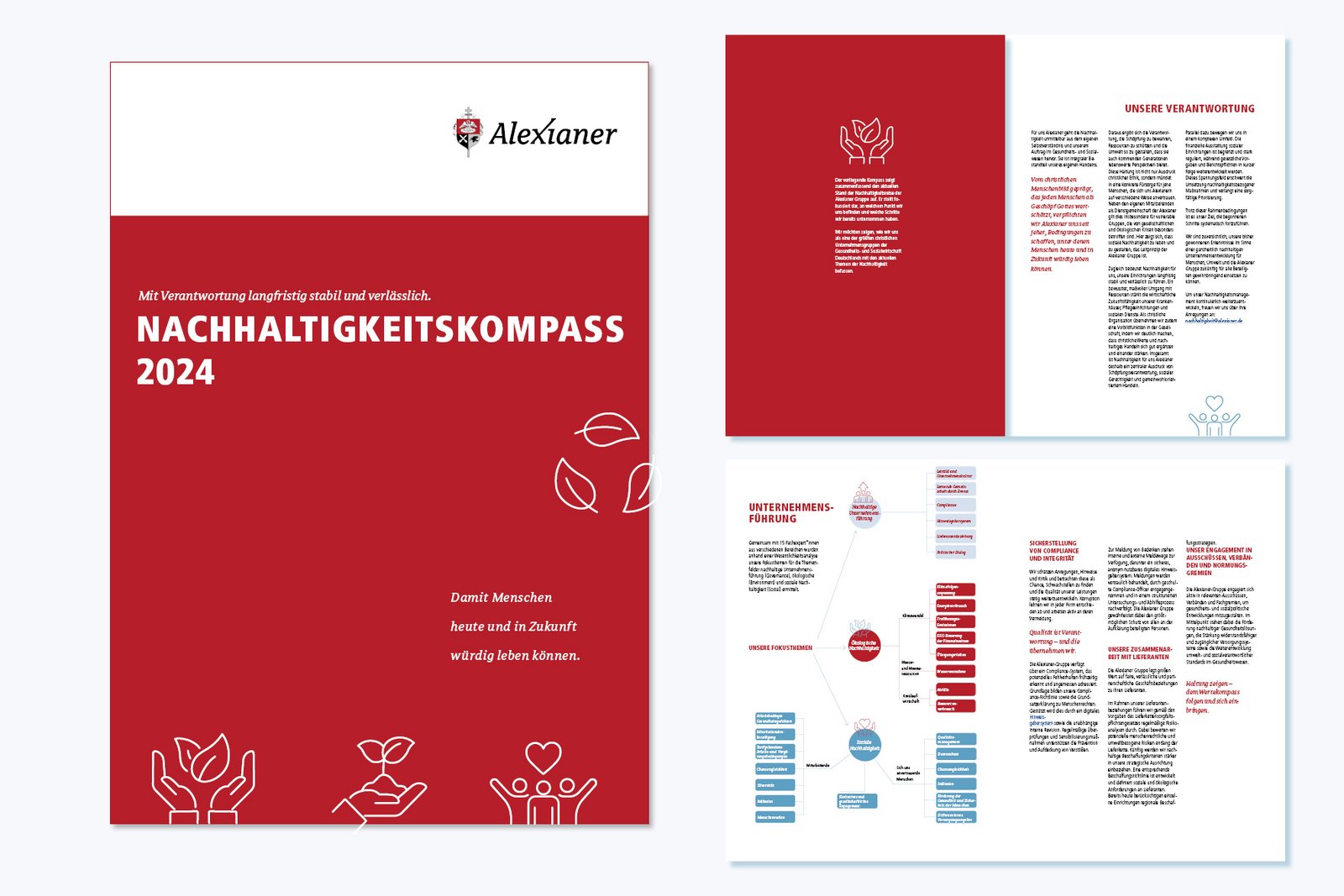Nachhaltigkeitskompass 2024