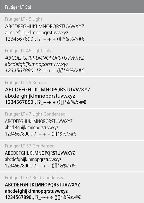 Schrift Frutiger